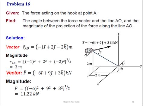 force vector calculator|angle between two forces calculator.